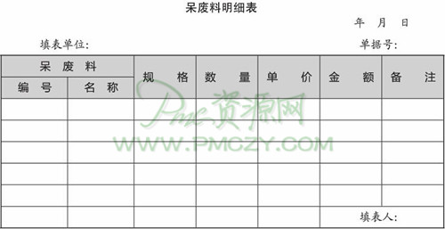 呆废料明细表